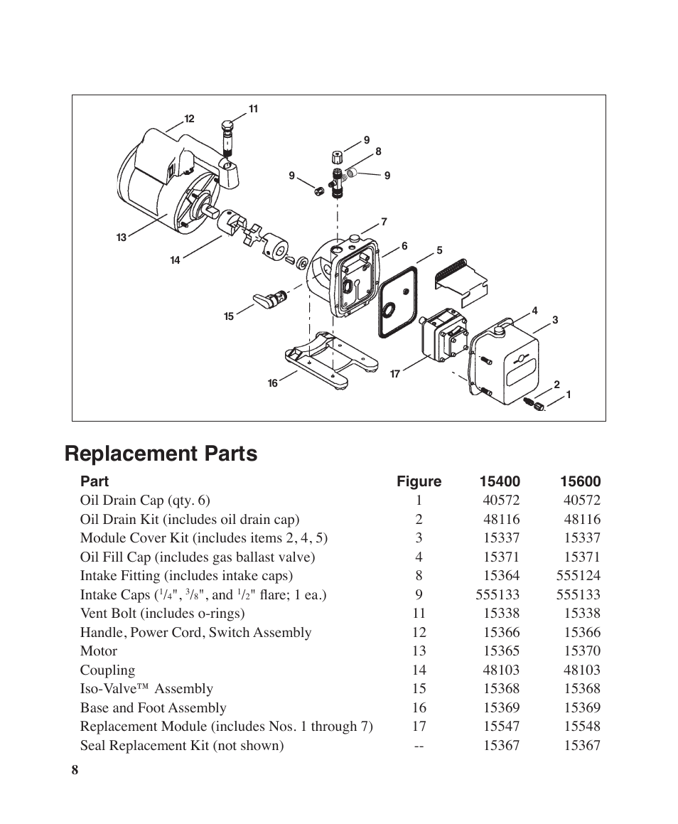 Replacement parts | Robinair Model 15600 User Manual | Page 9 / 10