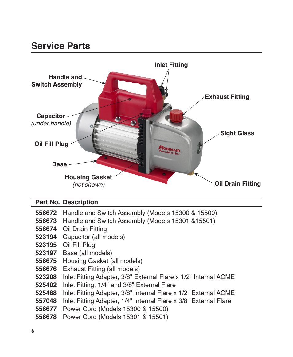 Service parts | Robinair Models 15301 User Manual | Page 8 / 12