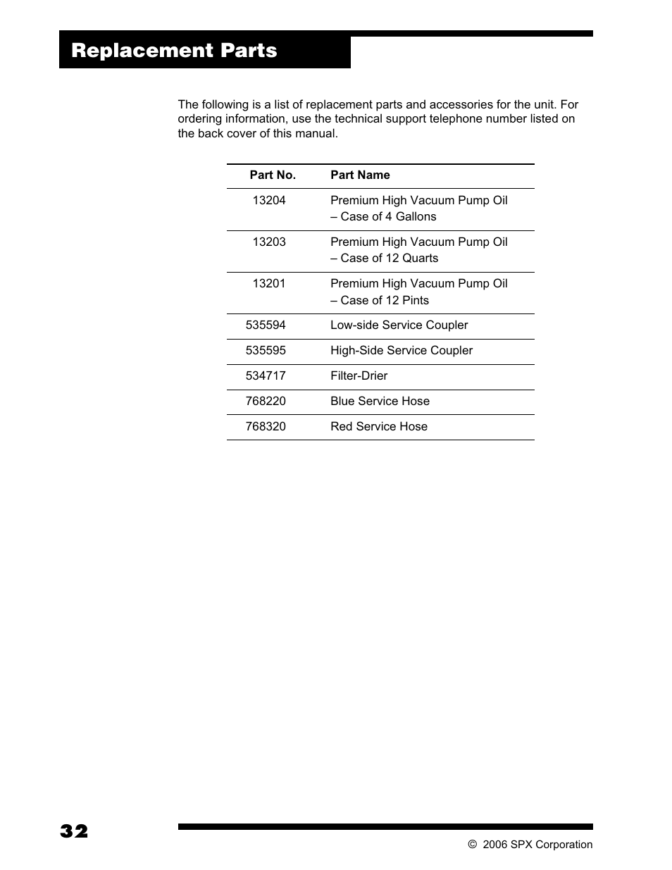 Replacement parts | Robinair AC375C Refrigerant Recovery, Recycle, Recharge Unit User Manual | Page 34 / 36