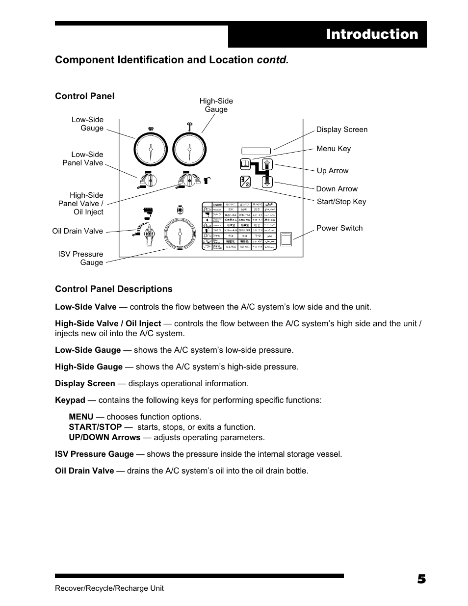 Introduction, Component identification and location contd | Robinair AC375C Refrigerant Recovery, Recycle, Recharge Unit User Manual | Page 7 / 36