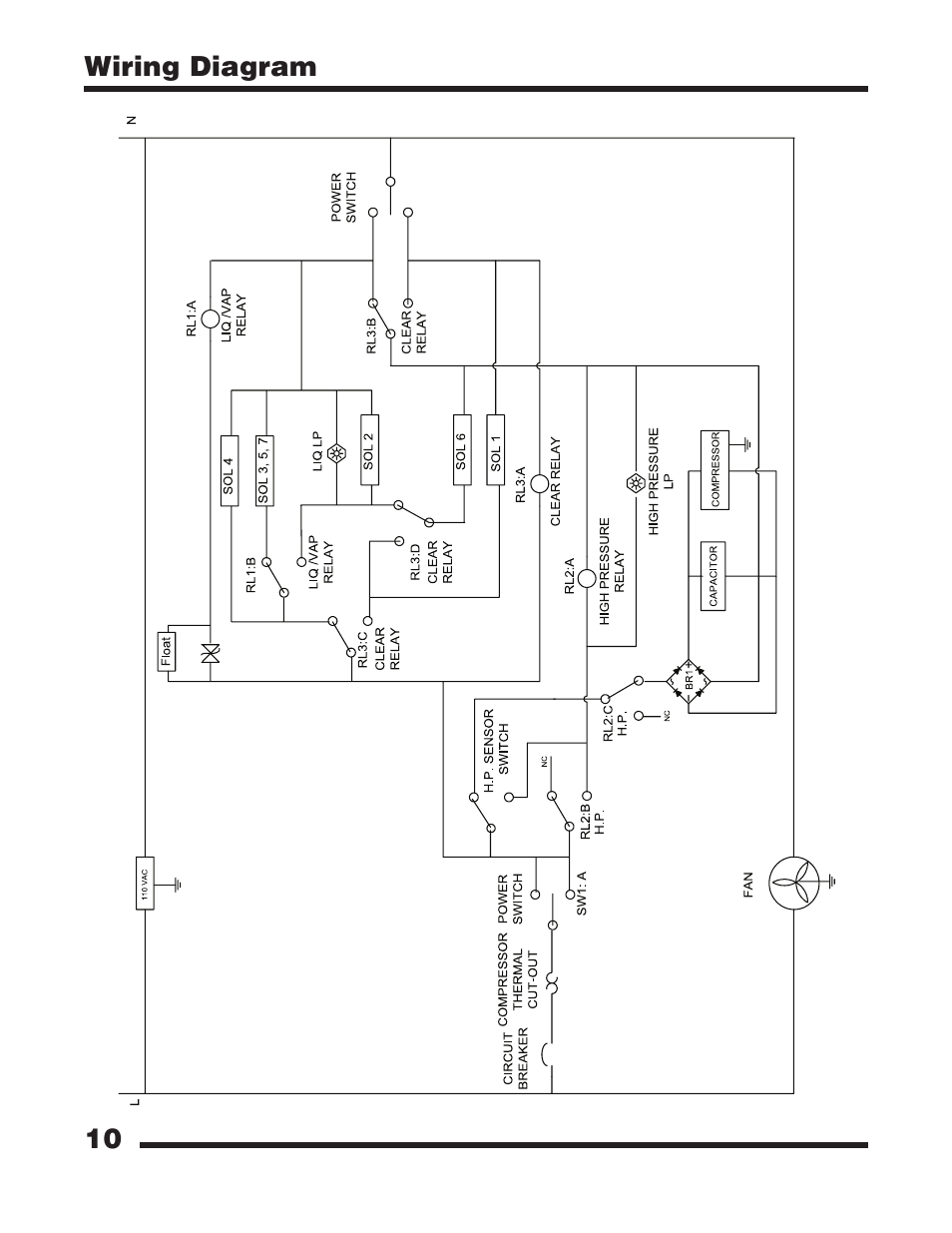 Robinair 25200B Refrigerant Recovery Unit User Manual | Page 12 / 16