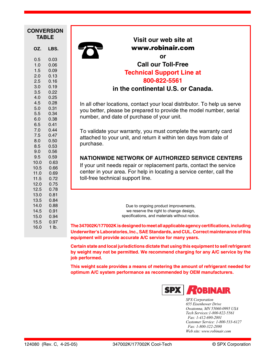 Robinair 177002K Recovery, Recycling, Recharging Unit User Manual | Page 32 / 32