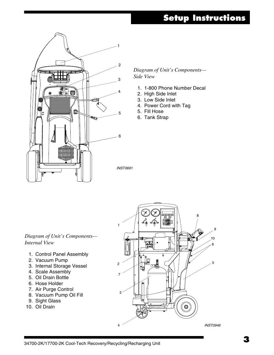 Setup instructions, Diagram of unit’s components— side view, Diagram of unit’s components— internal view | Robinair 177002K Recovery, Recycling, Recharging Unit User Manual | Page 5 / 32