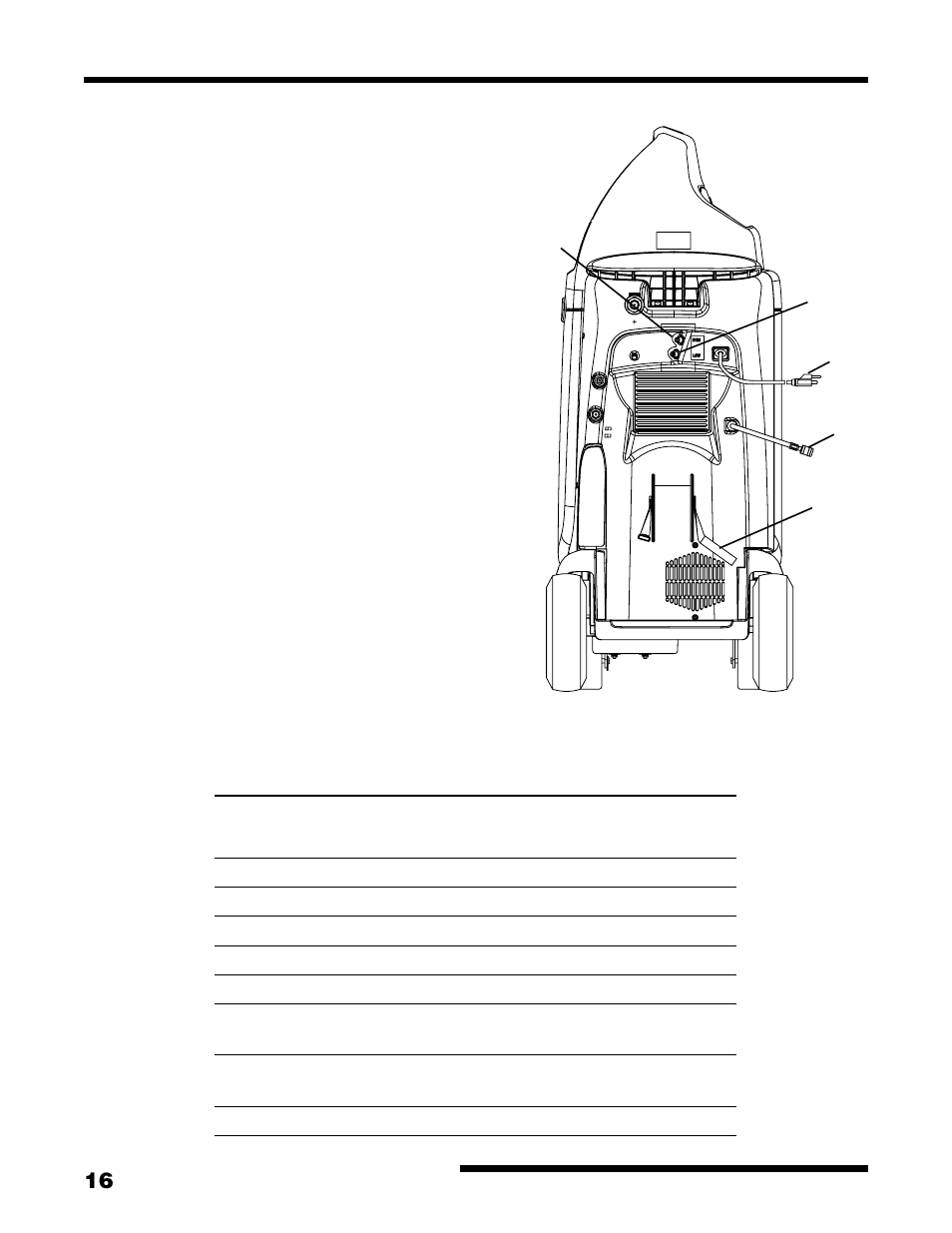 Maintenance, Filling the internal tank, Replacement parts | Robinair 17700Z Recovery, Recycling, Recharging Unit User Manual | Page 18 / 20