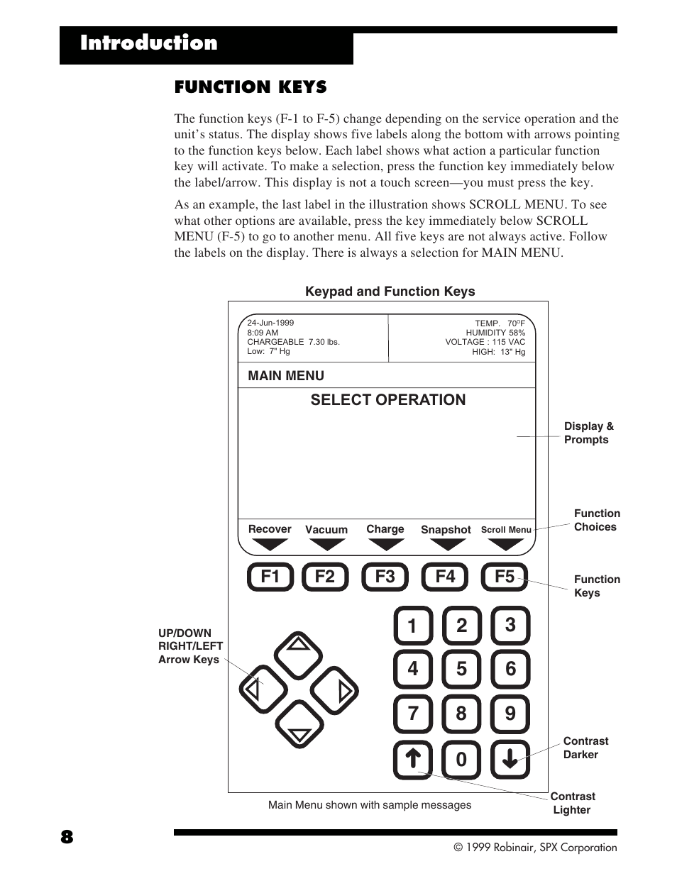 Introduction p p | Robinair 342000 Refrigerant Service Solution User Manual | Page 10 / 36