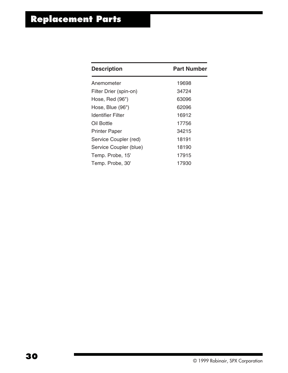 Replacement parts | Robinair 342000 Refrigerant Service Solution User Manual | Page 32 / 36