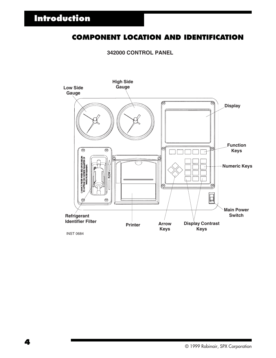 Introduction, Component location and identification | Robinair 342000 Refrigerant Service Solution User Manual | Page 6 / 36