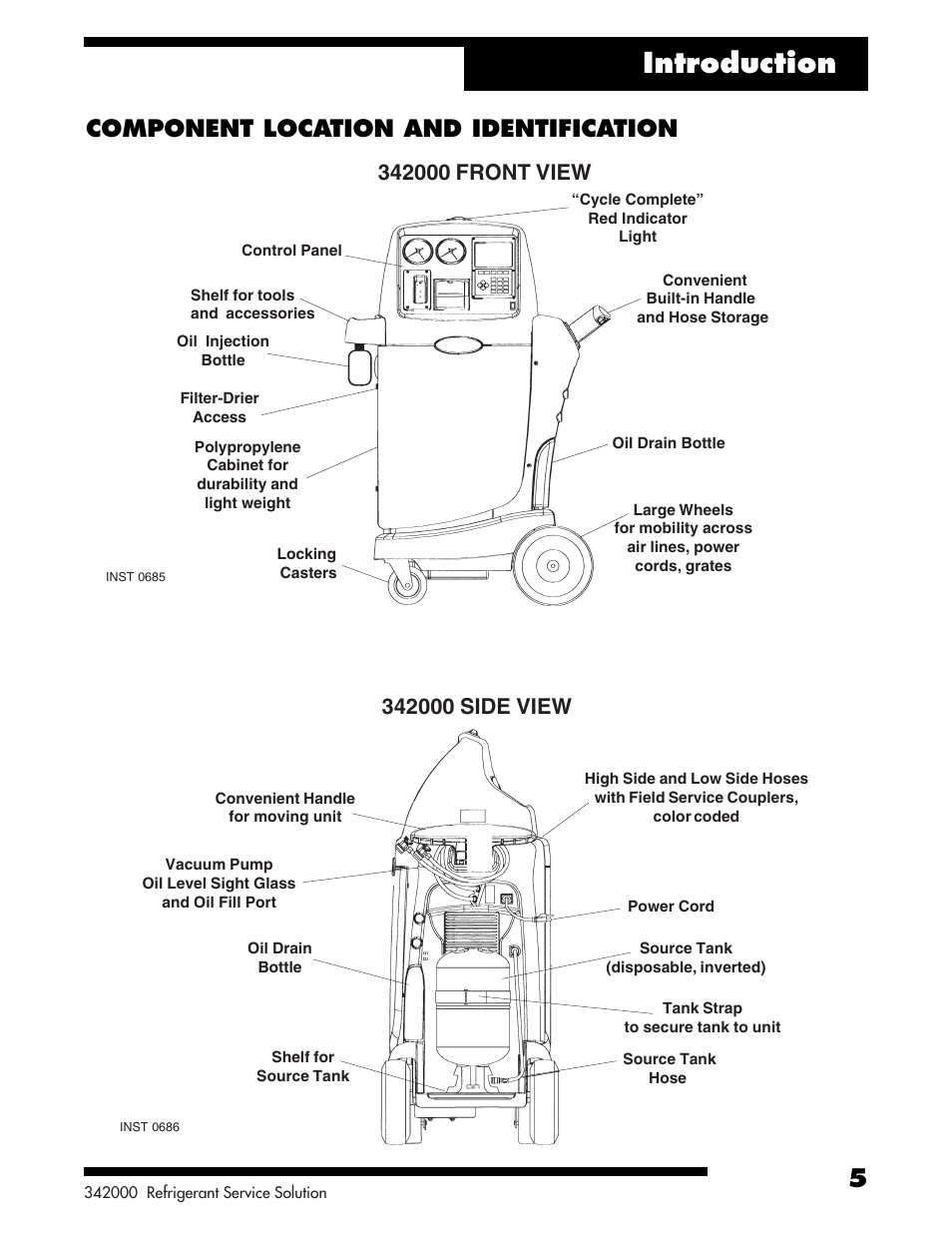 Introduction, Component location and identification | Robinair 342000 Refrigerant Service Solution User Manual | Page 7 / 36