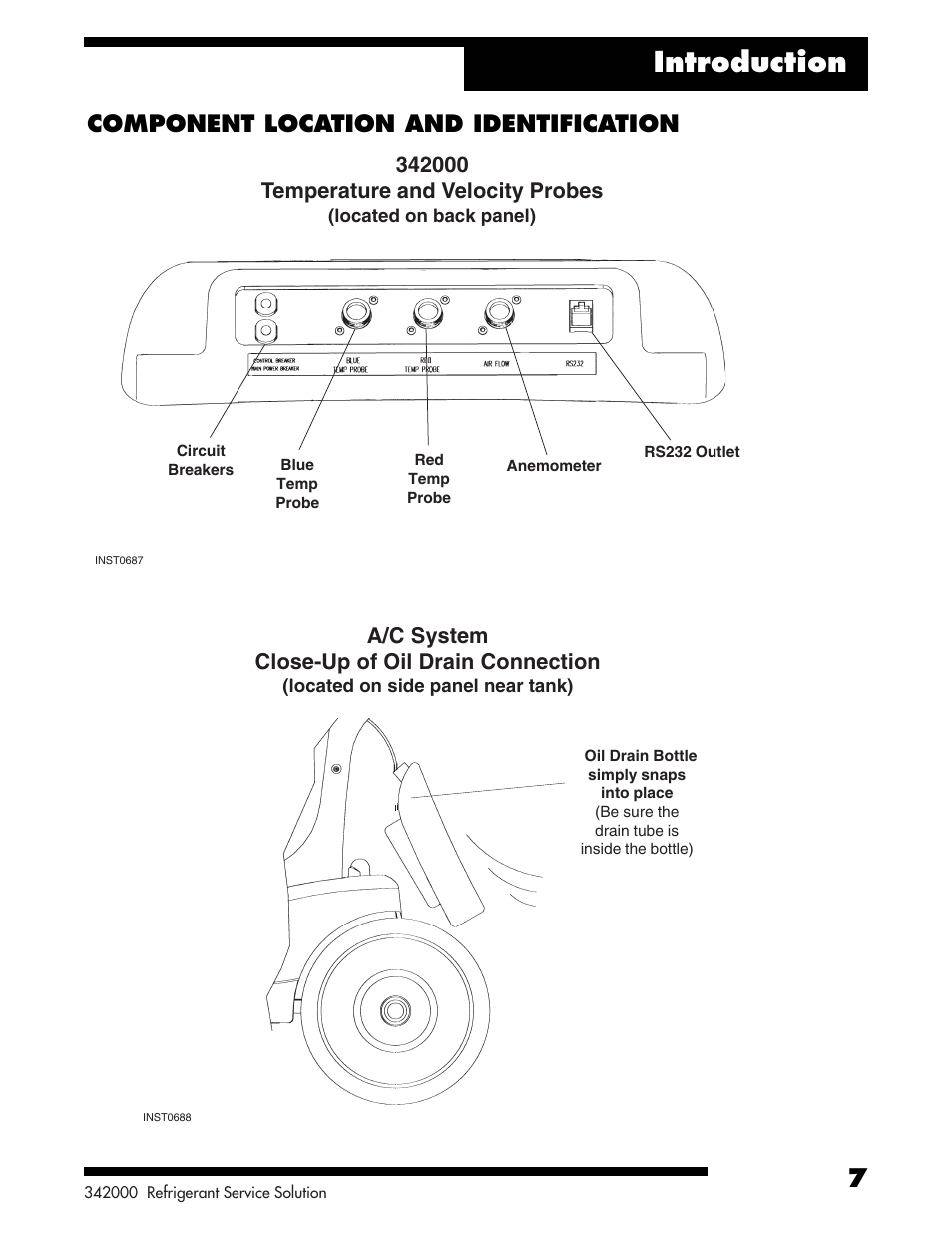 Introduction, Component location and identification, A/c system close-up of oil drain connection | Robinair 342000 Refrigerant Service Solution User Manual | Page 9 / 36