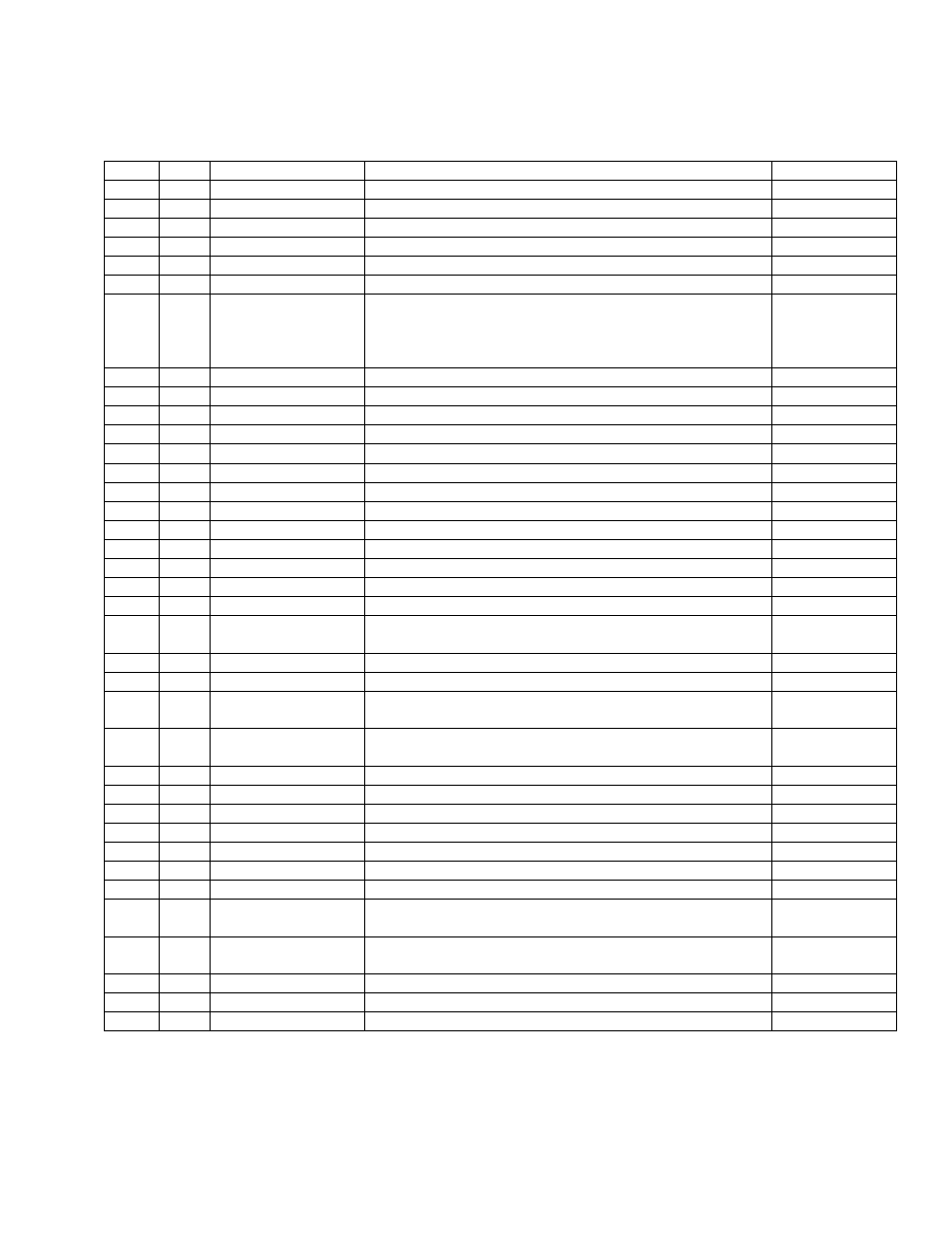Parts lists, X120-1000 controller module | Ronan X120 User Manual | Page 13 / 35