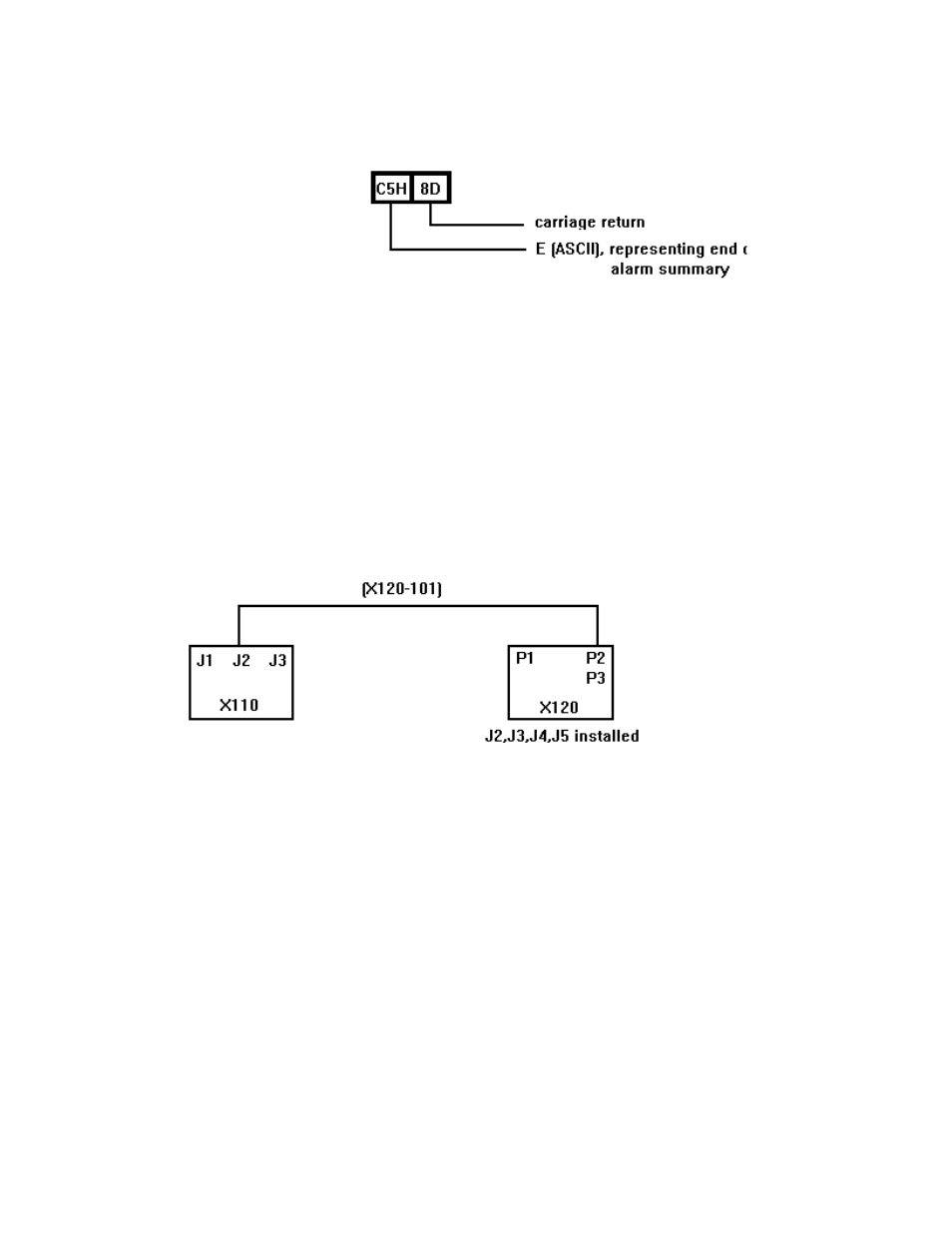 0 configurations, 1 parallel configuration, 2 serial configuration | Larm, Ummary, Configurations, Arallel, Onfiguration | Ronan X120 User Manual | Page 8 / 35