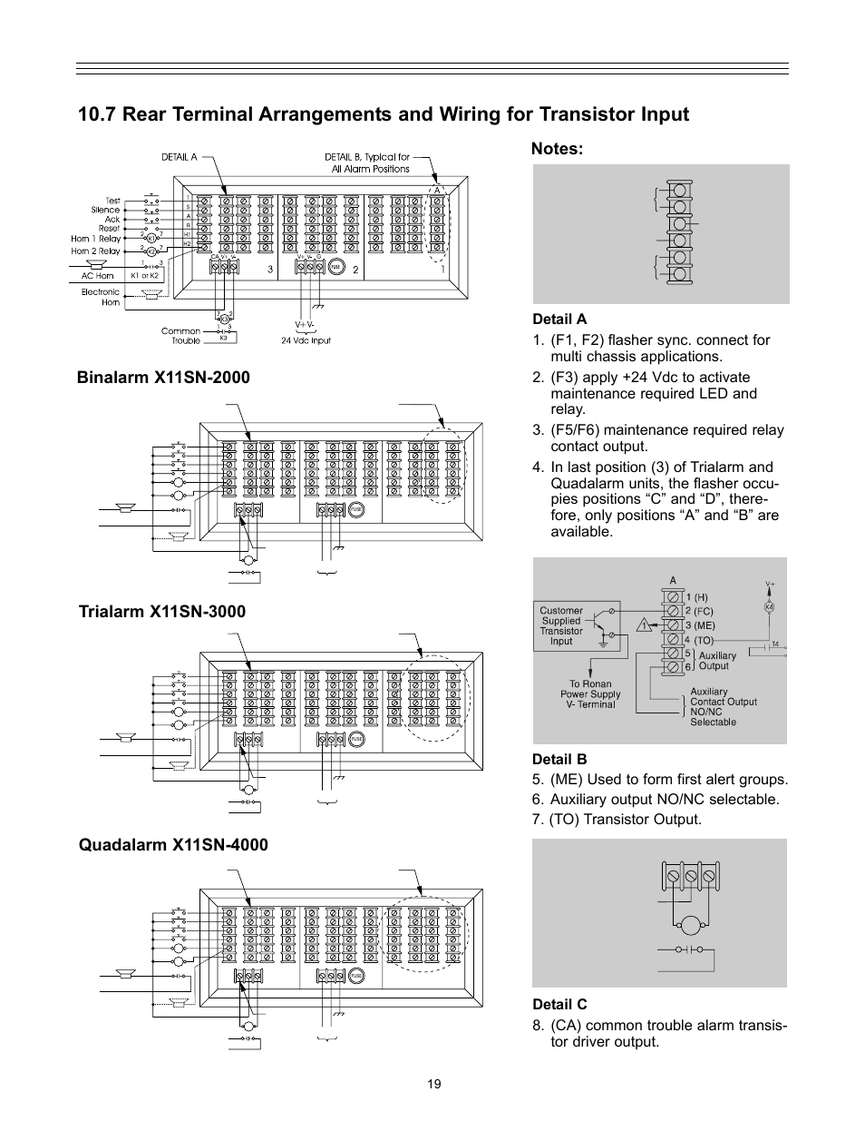 Ronan X11SN User Manual | Page 20 / 23