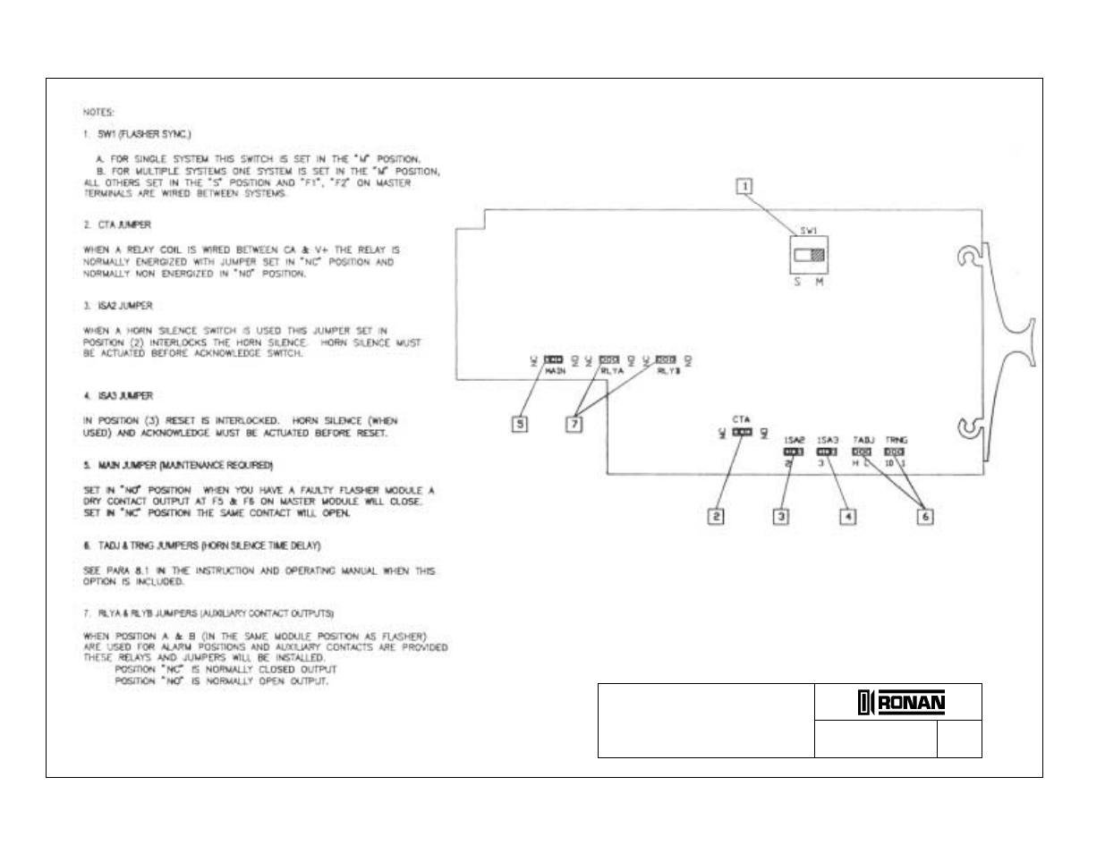 Ronan X11SN User Manual | Page 22 / 23