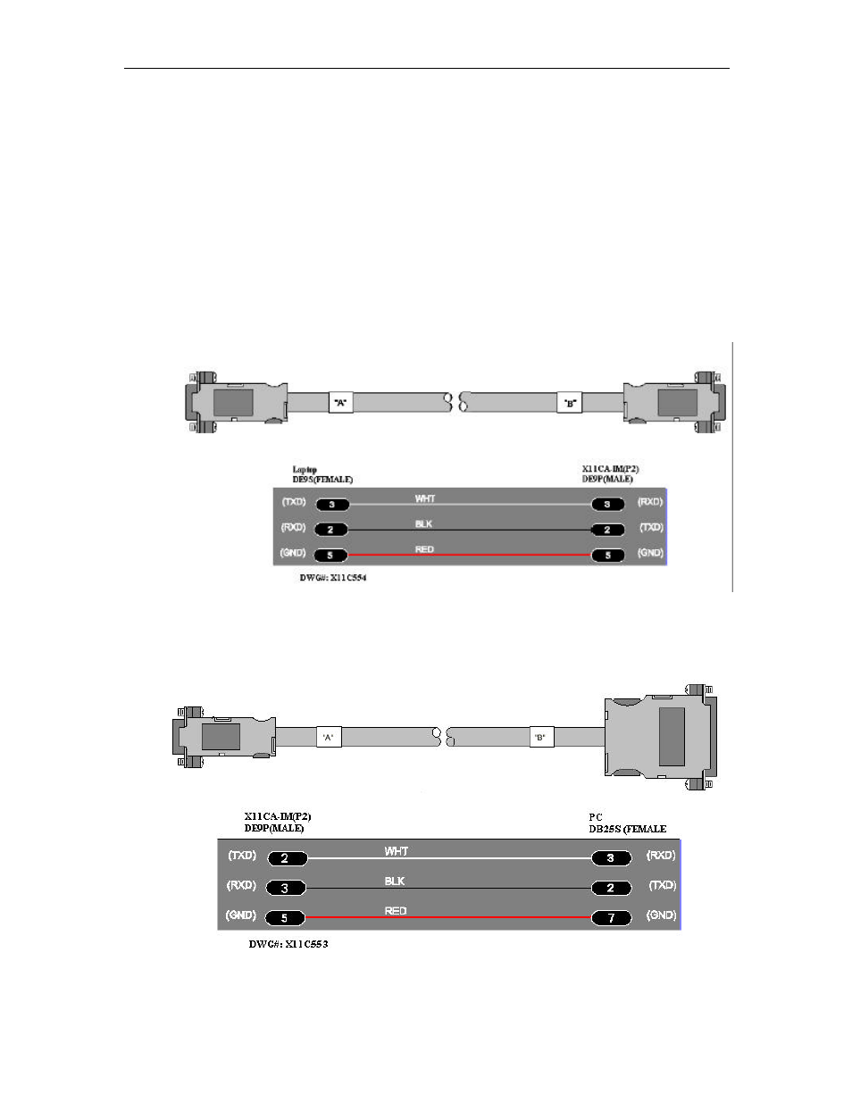 3 cables, Rs232: laptop to x11ca-im(p2), Rs232: pc to x11ca-im(p2) | Ronan X11CA User Manual | Page 6 / 20
