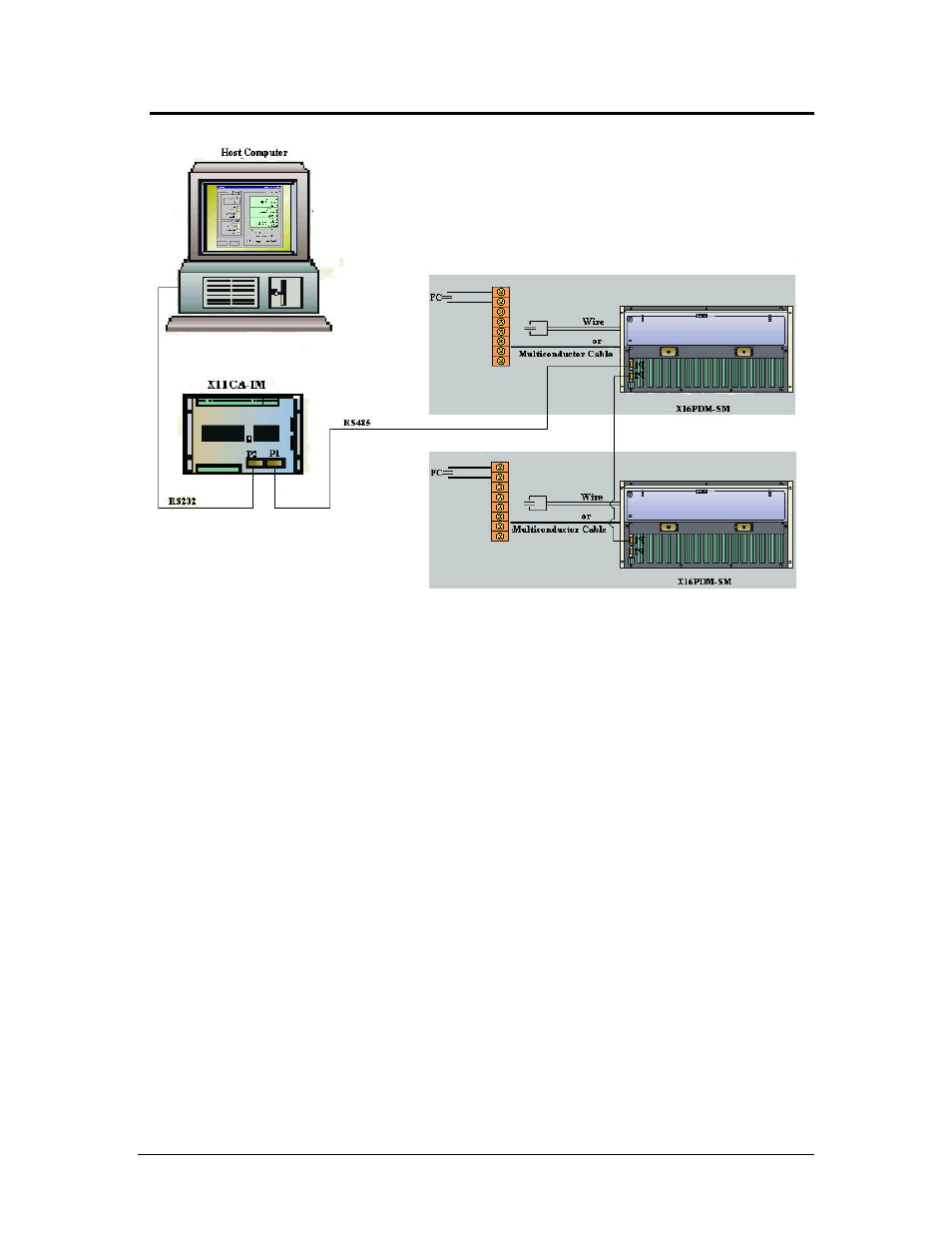 1 abbreviations | Ronan X11CA Software Manual User Manual | Page 6 / 65