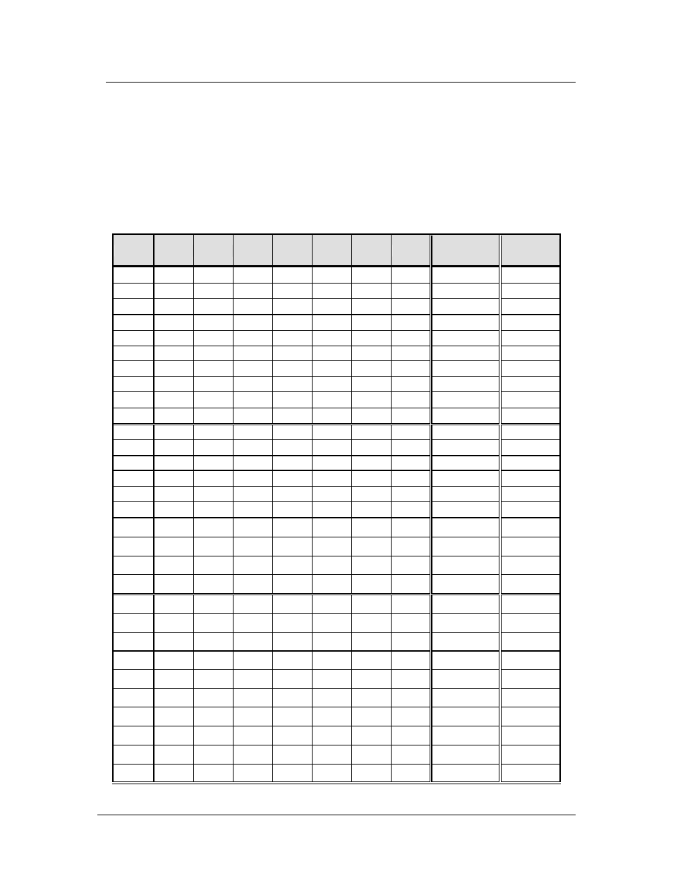 Appendix b: data conversion (bin to dec) table | Ronan X11CA Hardware Manual User Manual | Page 44 / 53