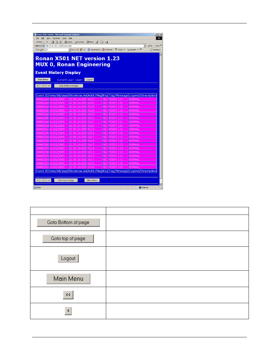 Ronan X501NET User Manual | Page 21 / 60