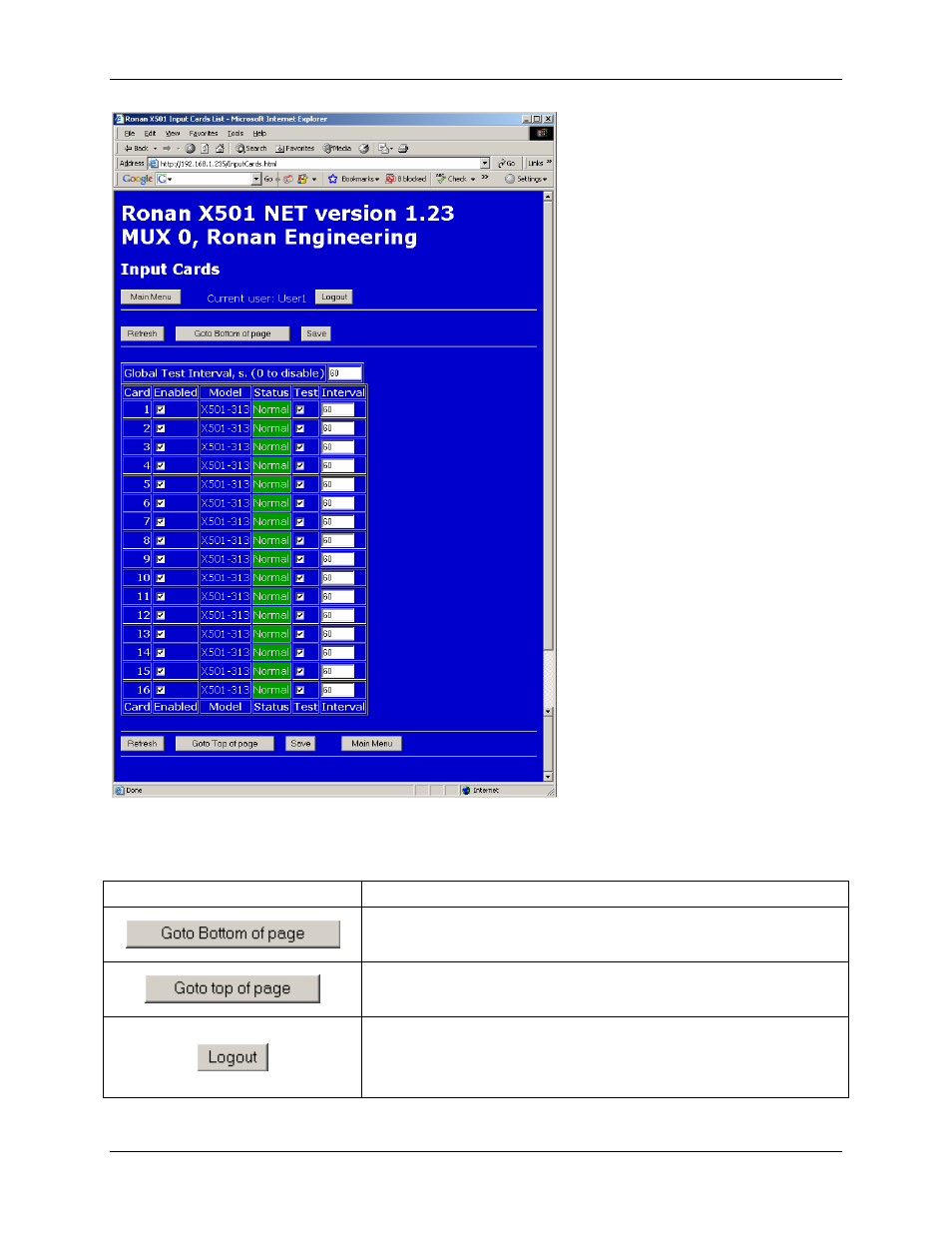 Ronan X501NET User Manual | Page 28 / 60
