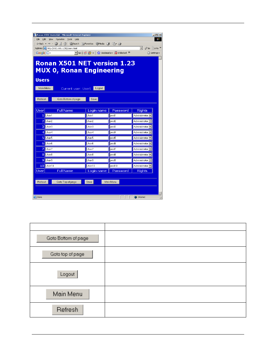 Ronan X501NET User Manual | Page 46 / 60