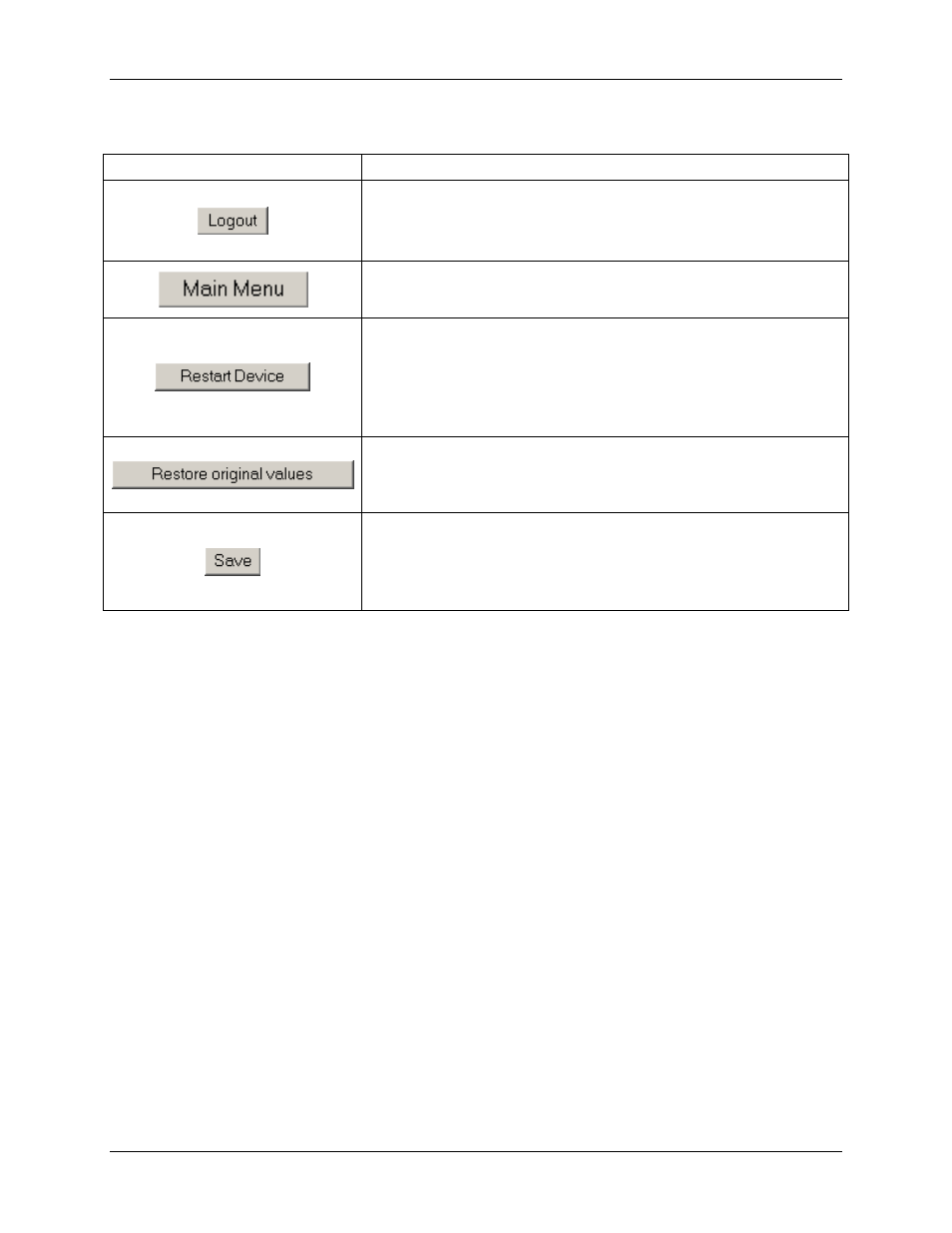 Ronan X501NET User Manual | Page 50 / 60