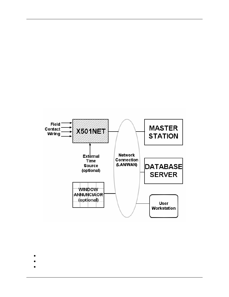 Ronan X501NET User Manual | Page 7 / 60