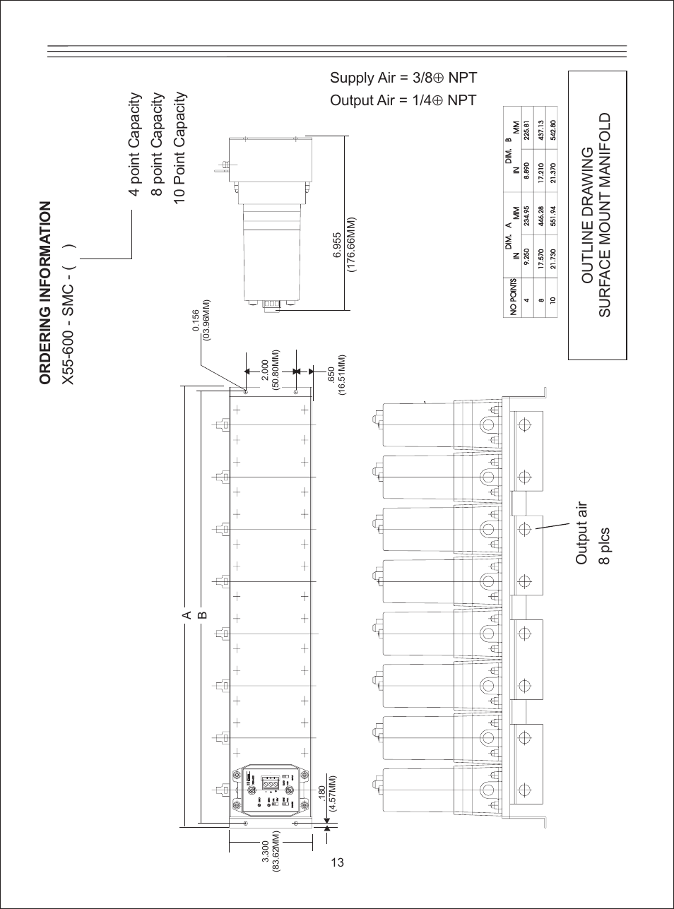 Ronan X55-600 Series User Manual | Page 15 / 24