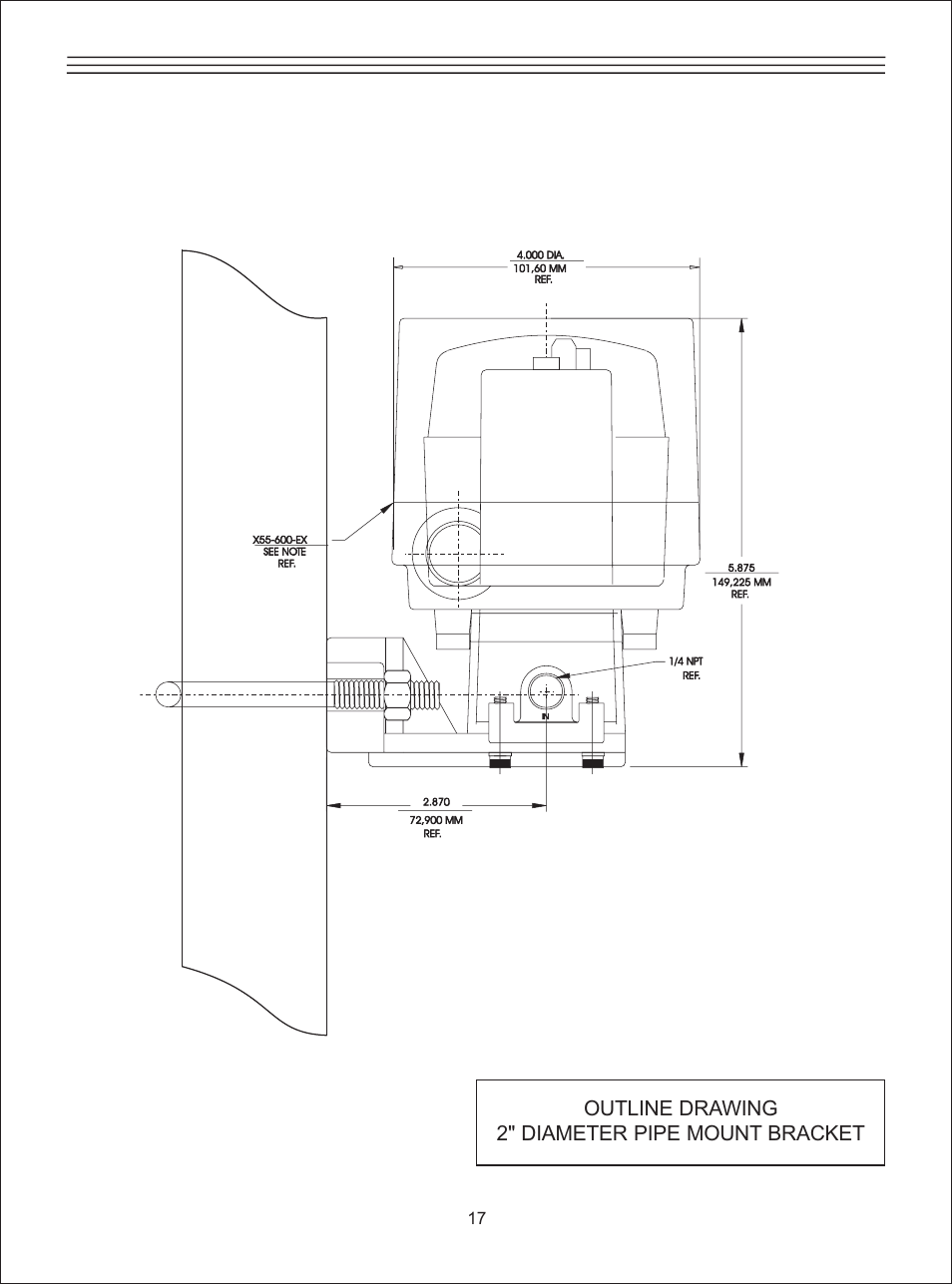 Ronan X55-600 Series User Manual | Page 19 / 24