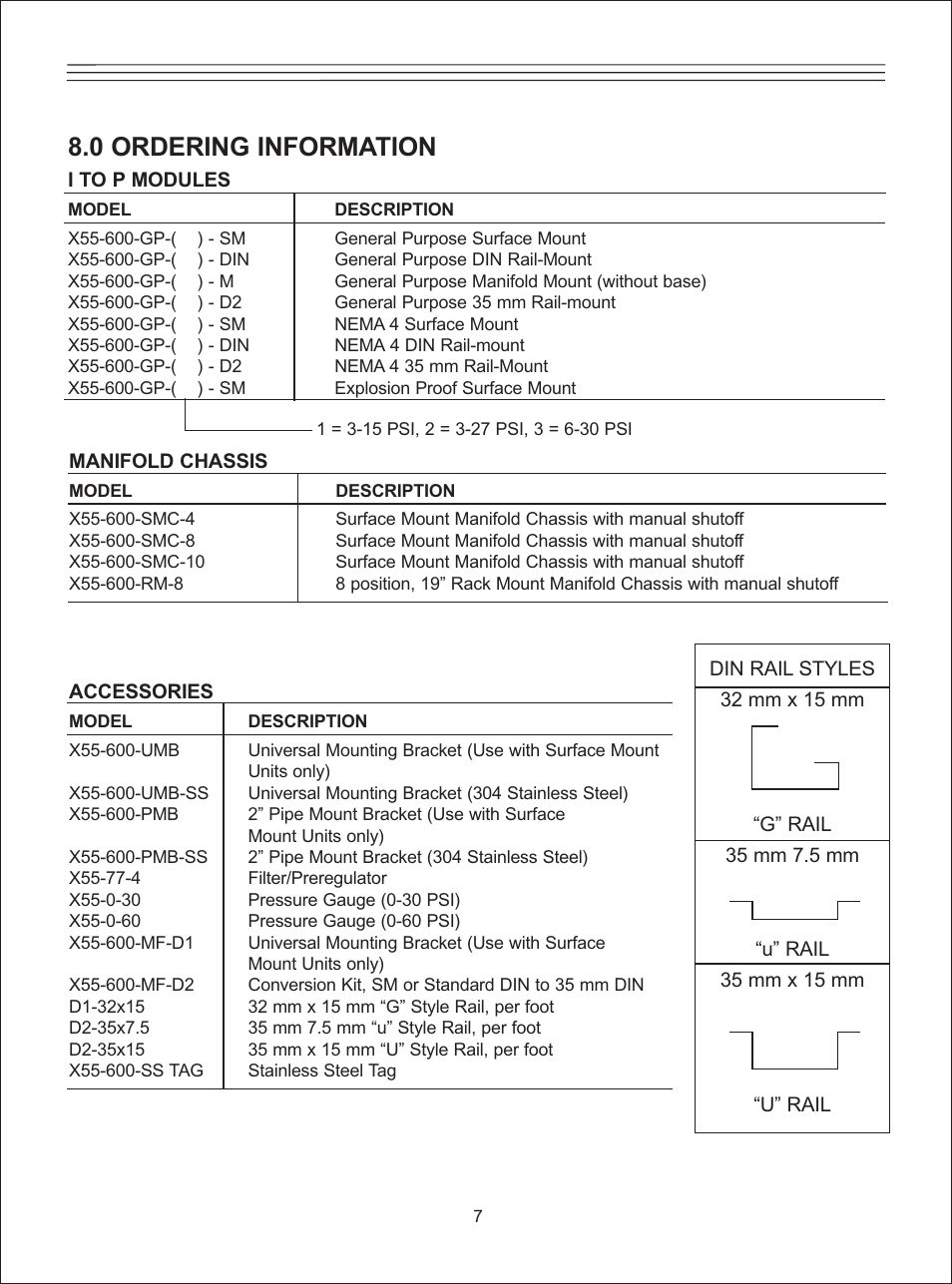 0 ordering information | Ronan X55-600 Series User Manual | Page 9 / 24