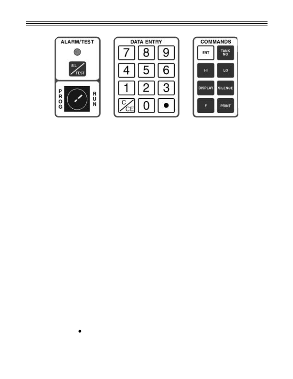 0 keypad external push-button functions, 1 alarm/test and sil test keypads, 2 data entry keypad | 3 command keypad, 1 alarm/test and sil/test keypads, 0 keypad external push- button functions | Ronan X76CTM User Manual | Page 7 / 38