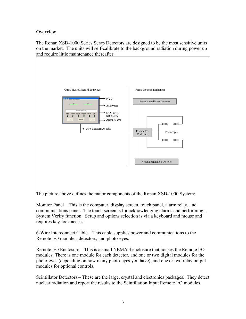 Ronan XSD-1000 User Manual | Page 4 / 81