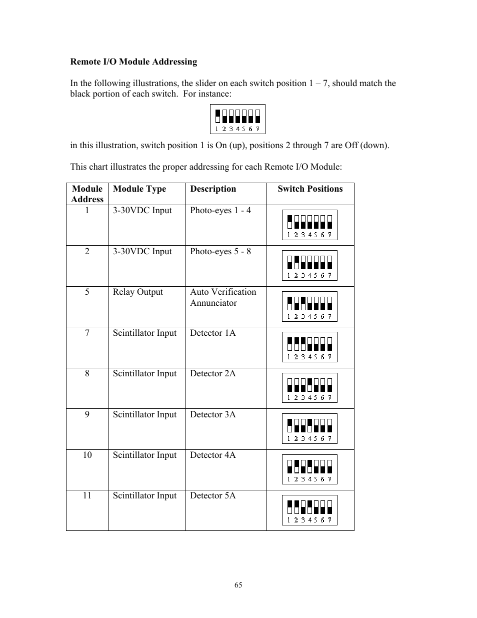 Ronan XSD-1000 User Manual | Page 66 / 81