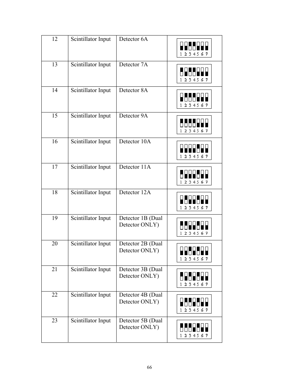 Ronan XSD-1000 User Manual | Page 67 / 81