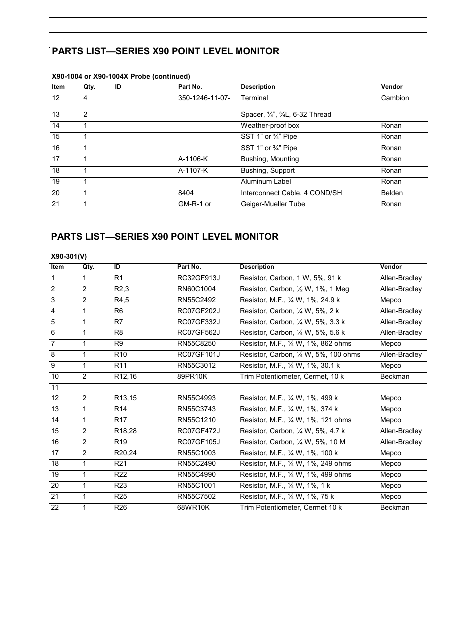 Ronan X90 Series User Manual | Page 15 / 20