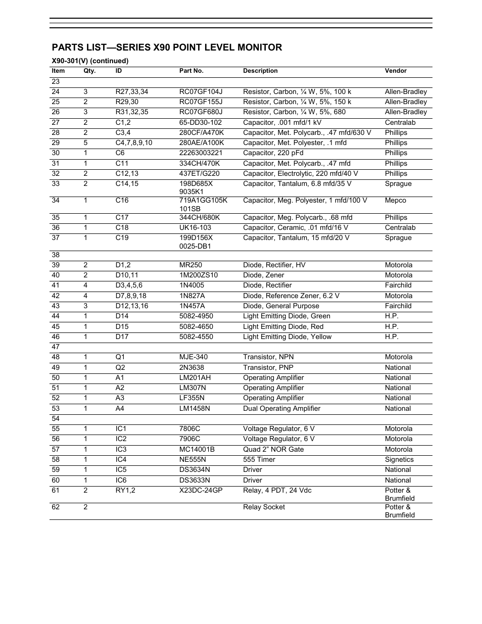 Ronan X90 Series User Manual | Page 16 / 20