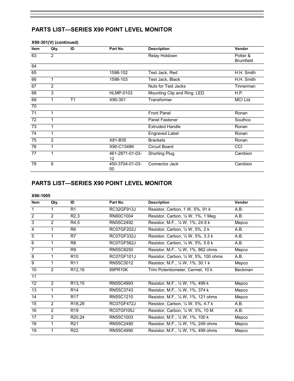 Ronan X90 Series User Manual | Page 17 / 20