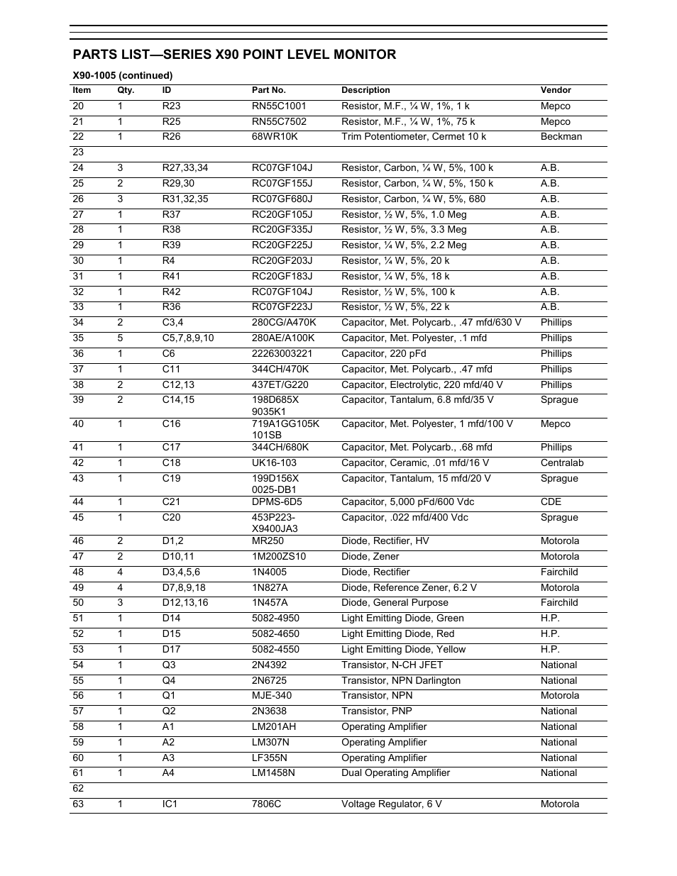 Ronan X90 Series User Manual | Page 18 / 20