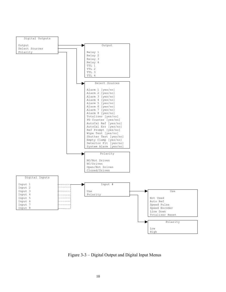 Ronan X96S WEIGH SCALE User Manual | Page 14 / 68