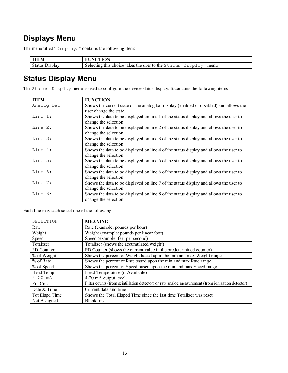 Displays menu, Status display menu | Ronan X96S WEIGH SCALE User Manual | Page 17 / 68