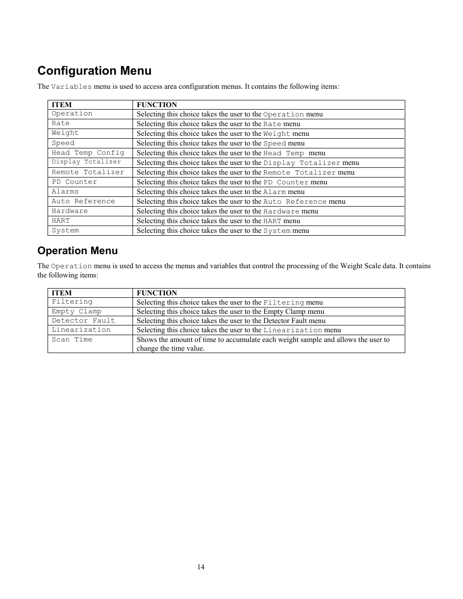 Configuration menu, Operation menu | Ronan X96S WEIGH SCALE User Manual | Page 18 / 68