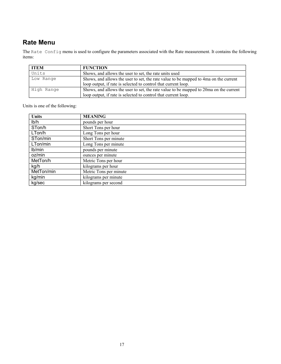 Rate menu | Ronan X96S WEIGH SCALE User Manual | Page 21 / 68