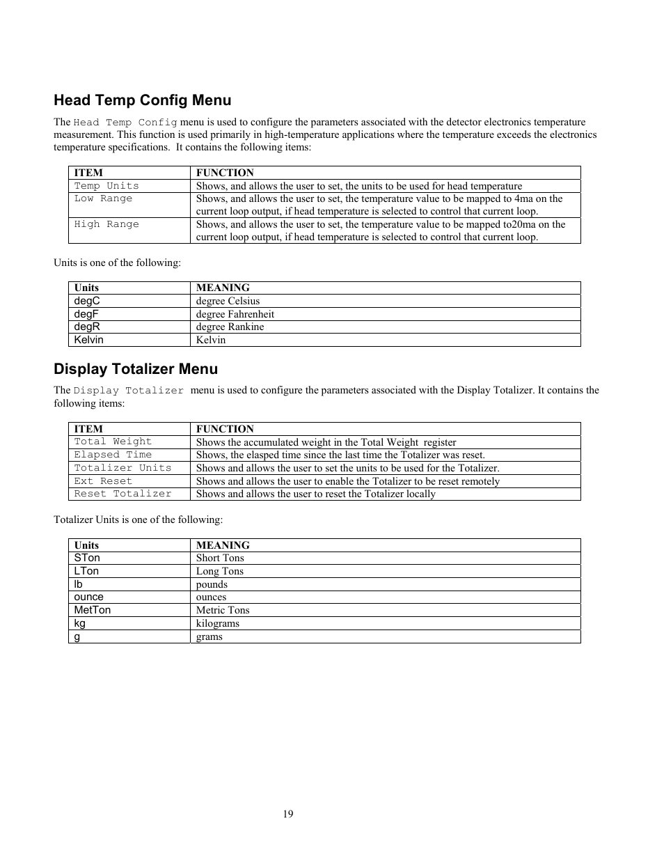 Head temp config menu, Display totalizer menu | Ronan X96S WEIGH SCALE User Manual | Page 23 / 68