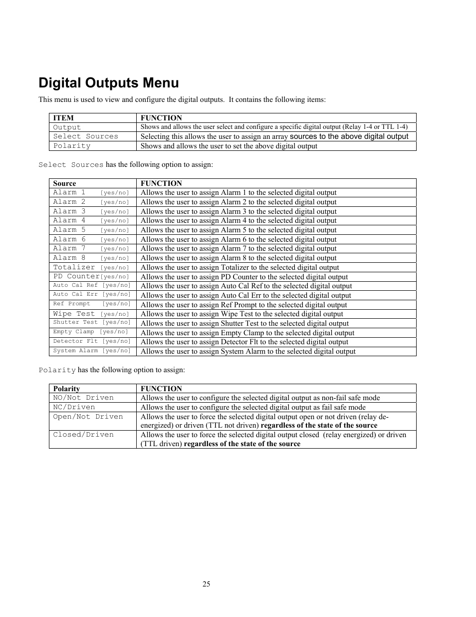 Digital outputs menu | Ronan X96S WEIGH SCALE User Manual | Page 29 / 68