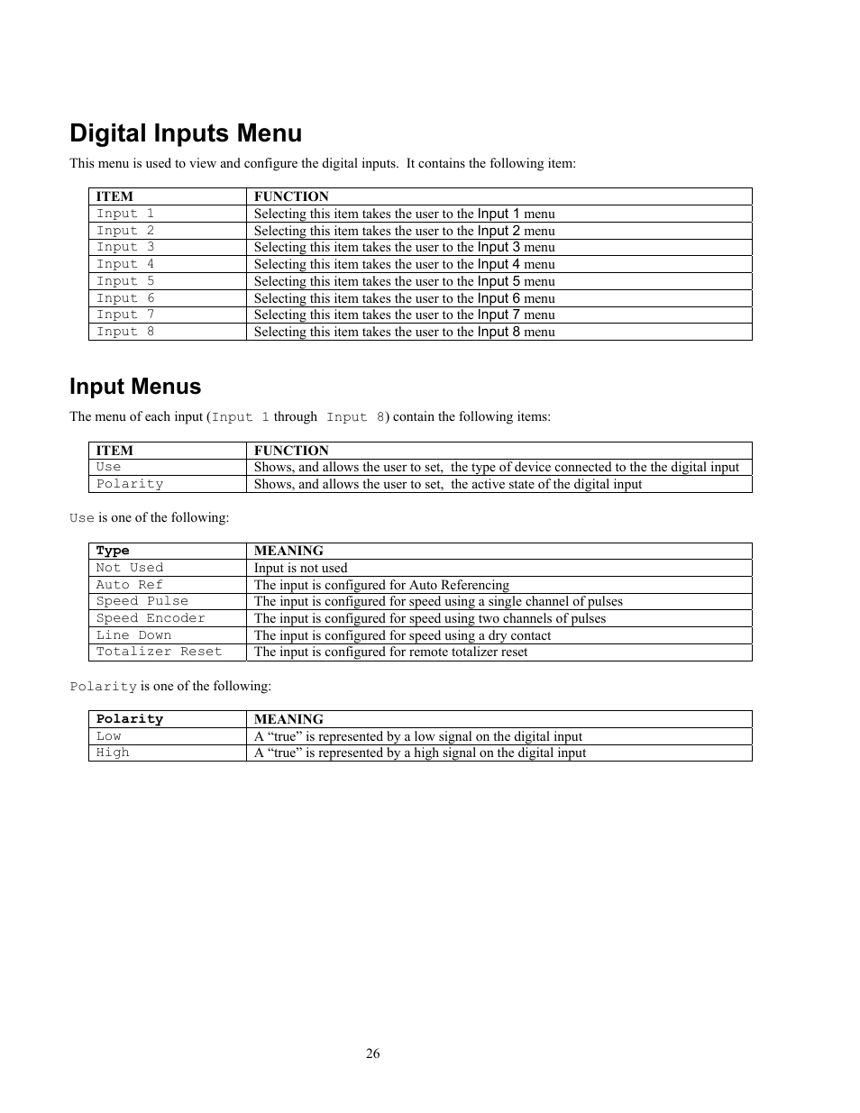 Digital inputs menu, Input menus | Ronan X96S WEIGH SCALE User Manual | Page 30 / 68