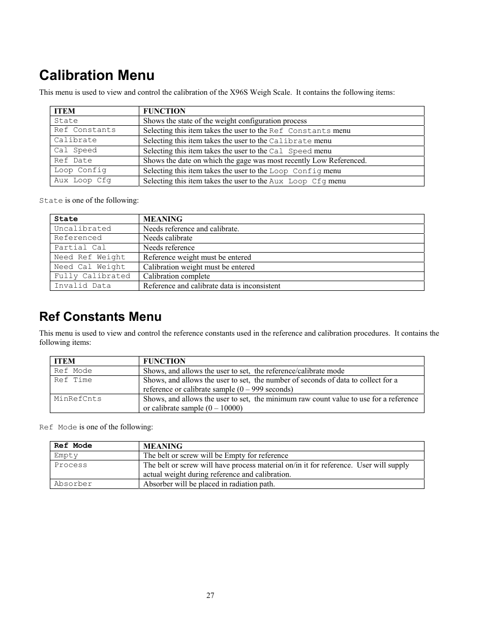 Calibration menu, Ref constants menu | Ronan X96S WEIGH SCALE User Manual | Page 31 / 68