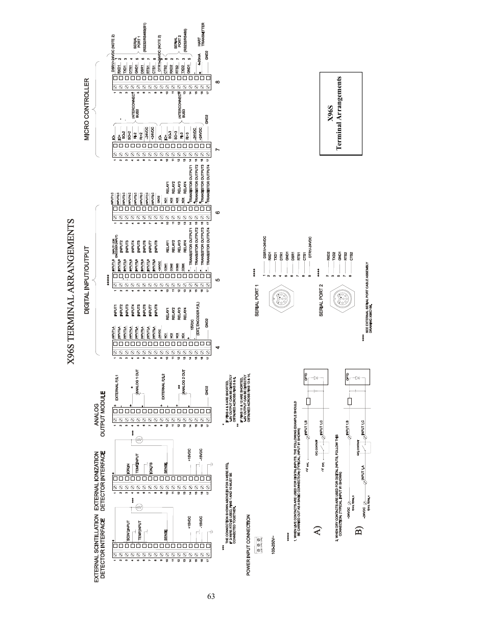 Ronan X96S WEIGH SCALE User Manual | Page 67 / 68