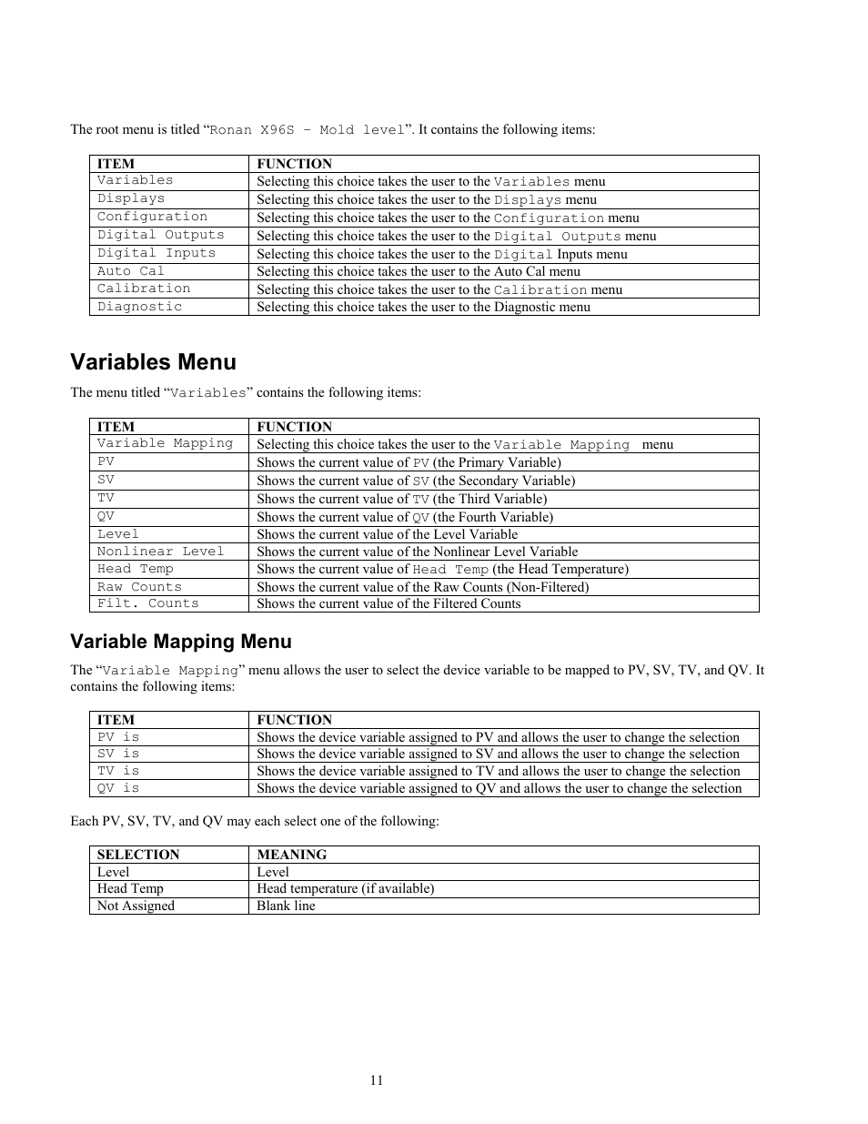 Variables menu, Variable mapping menu | Ronan X96S MOLD LEVEL GAGE User Manual | Page 15 / 61