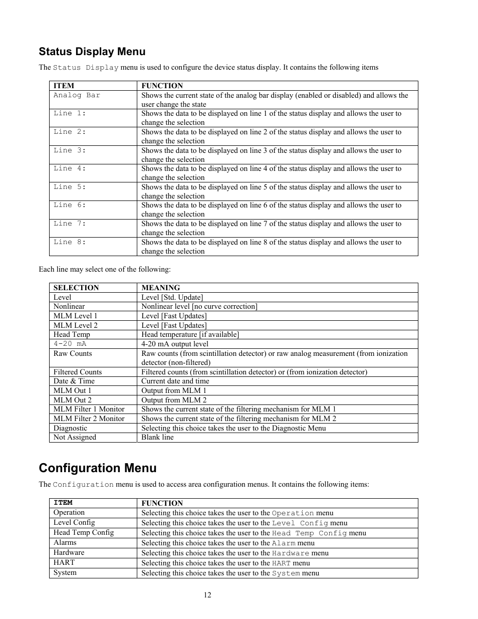 Configuration menu, Status display menu | Ronan X96S MOLD LEVEL GAGE User Manual | Page 16 / 61