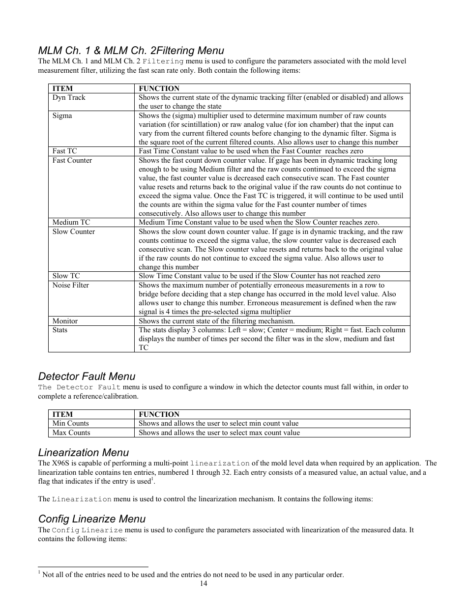 Mlm ch. 1 & mlm ch. 2filtering menu, Detector fault menu, Linearization menu | Config linearize menu | Ronan X96S MOLD LEVEL GAGE User Manual | Page 18 / 61