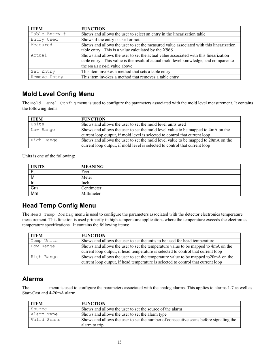 Mold level config menu, Head temp config menu, Alarms | Ronan X96S MOLD LEVEL GAGE User Manual | Page 19 / 61