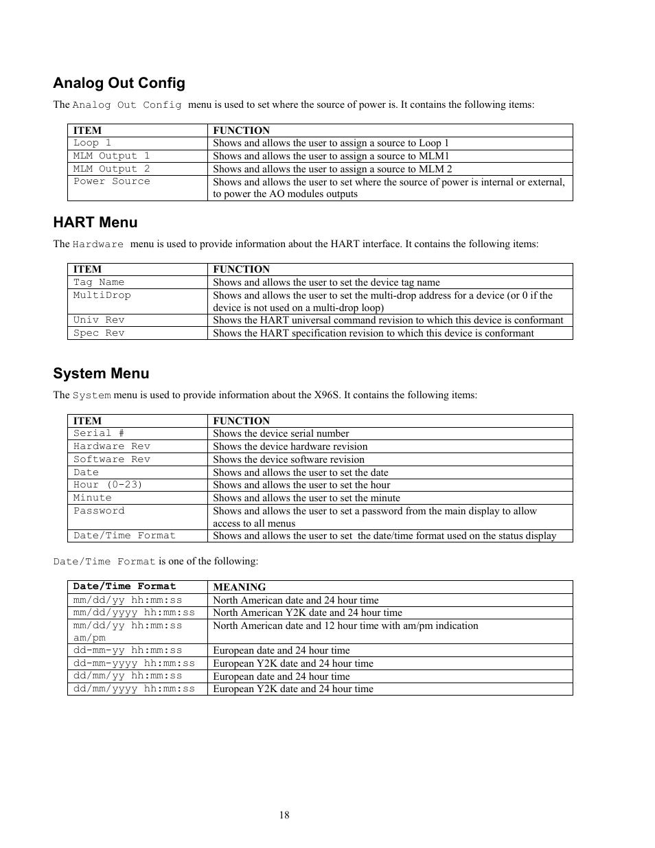 Analog out config, Hart menu, System menu | Ronan X96S MOLD LEVEL GAGE User Manual | Page 22 / 61
